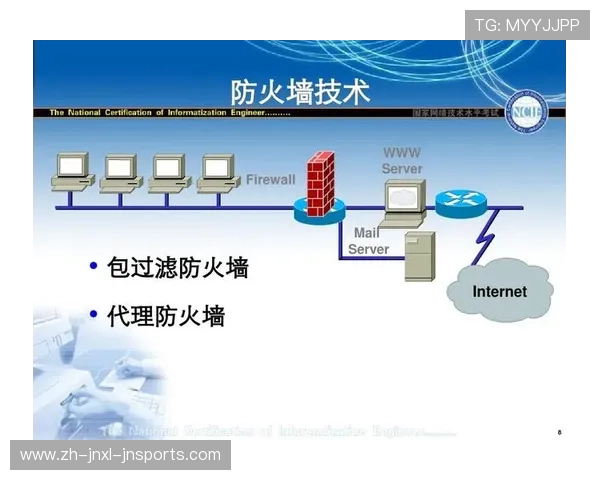 足球防火墙技术如何提升足球赛事直播和数据安全保障
