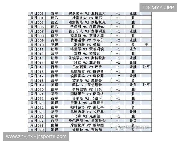 西甲联赛有多少场比赛 完整赛季及赛程分析